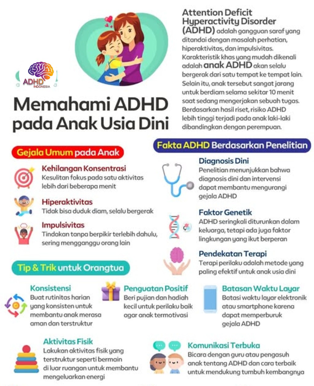 ADHD dan Potensi Bakat Anak yang Perlu Didukung di Kabupaten Wajo