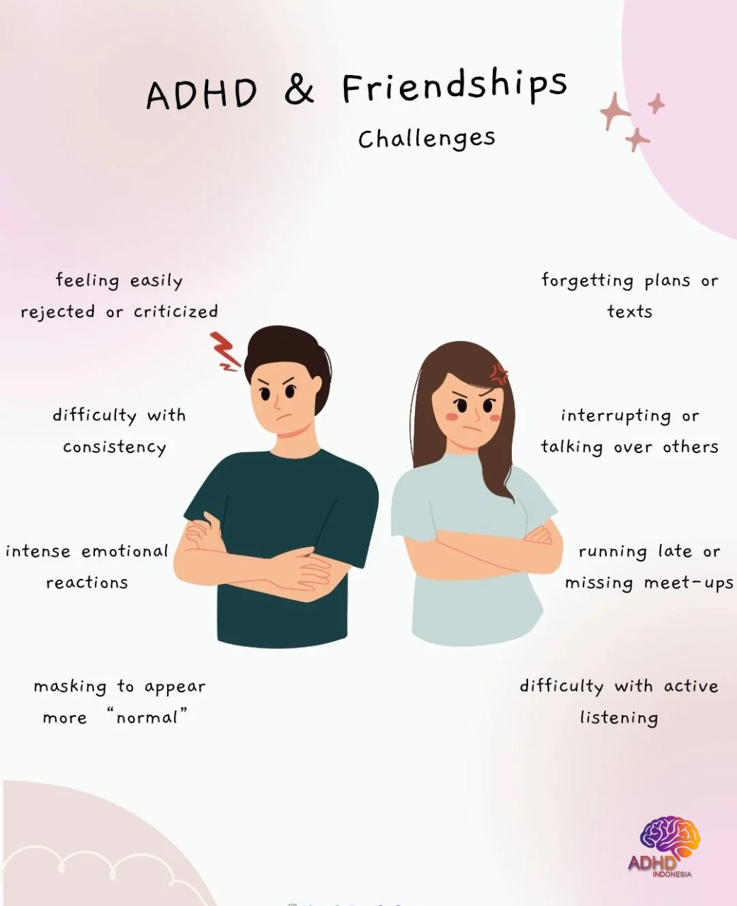 ADHD pada Anak Sekolah: Tantangan dan Pendampingan di Kabupaten Wajo