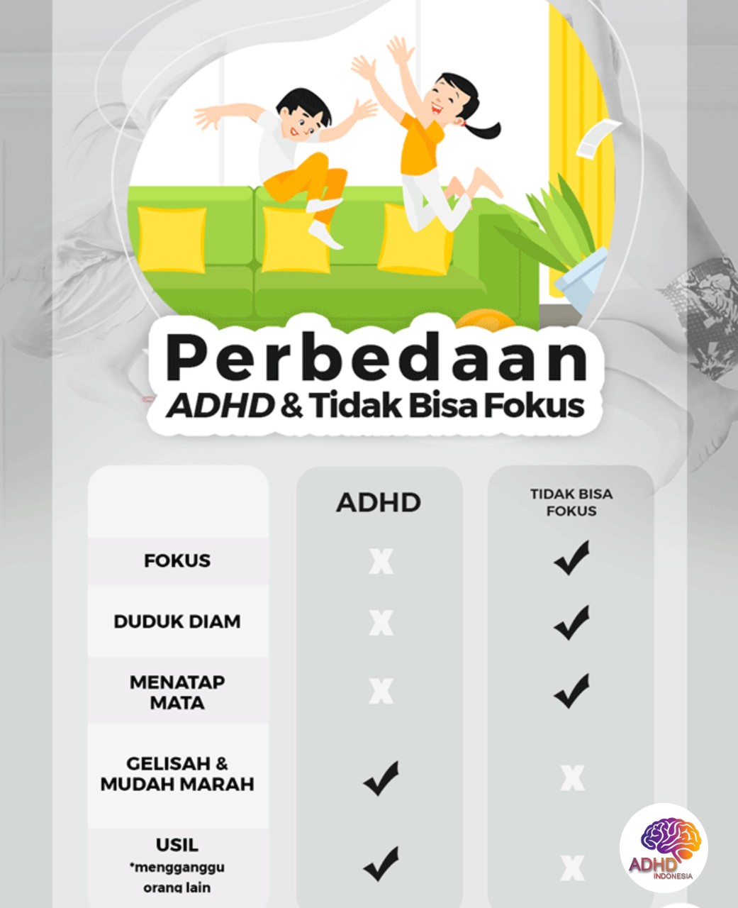 Apa Itu ADHD? Panduan Edukasi untuk Orang Tua di Kabupaten Wajo