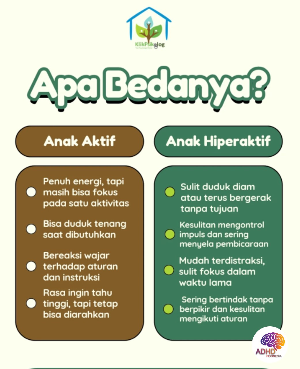 Perbedaan Anak Aktif dan ADHD yang Perlu Dipahami di Kabupaten Wajo